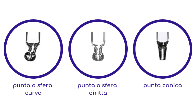 Vetro Pipette,Pipetta Contagocce Graduata 5ml 10ml,Pipetta Vetro - Foto 4